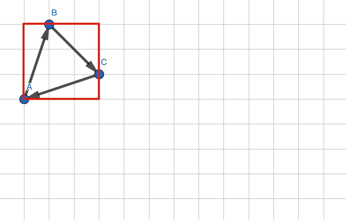 【十天自制软渲染器】DAY 03：画一个三角形（向量叉乘算法 & 重心坐标算法）